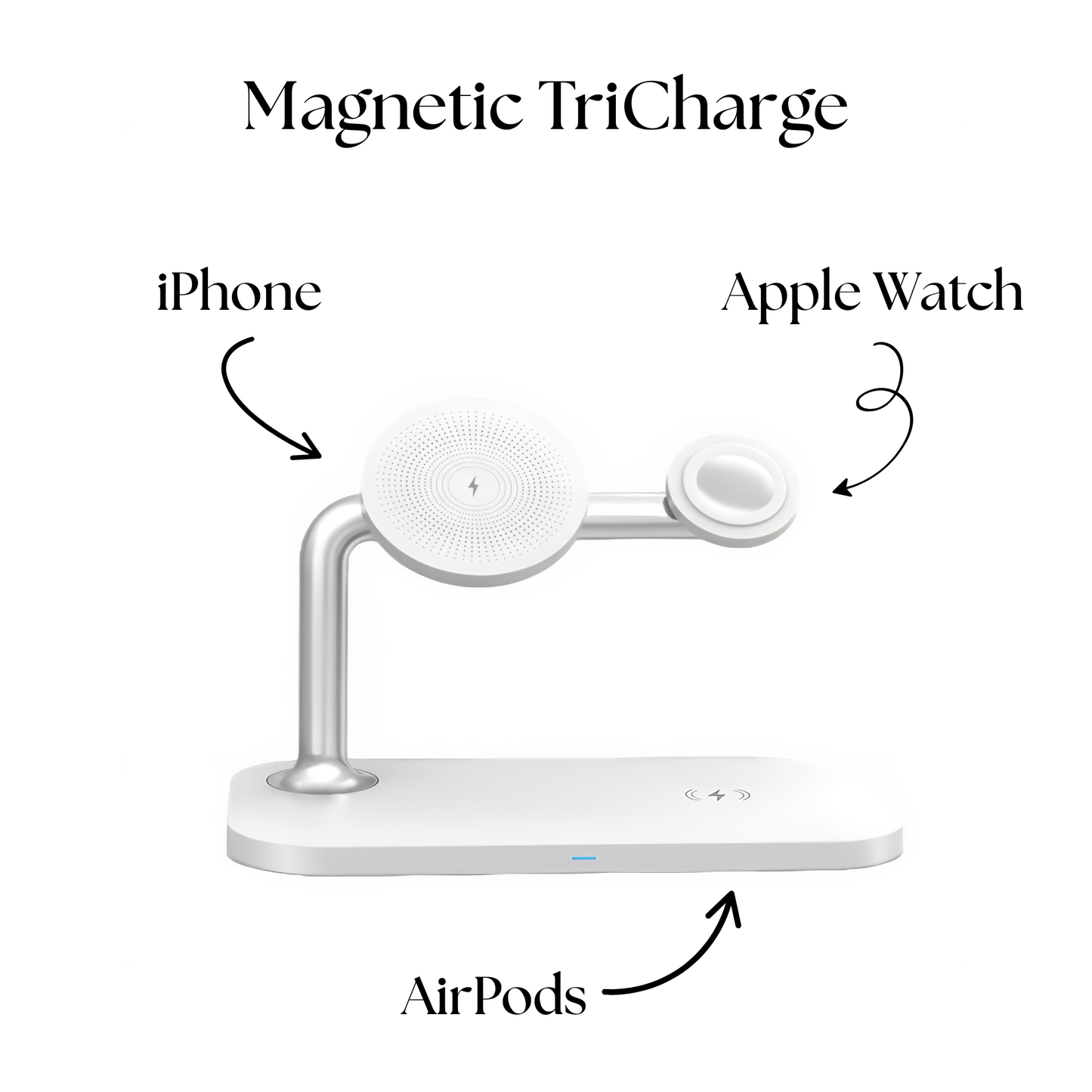 Magnetic TriCharge