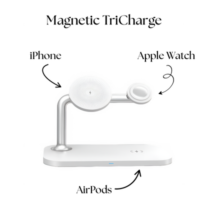 Magnetic TriCharge